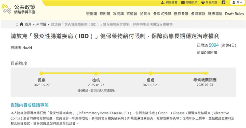 病團盼放寬「發炎性腸道疾病（IBD）」健保藥物給付限制。目前已5094附議。（圖／翻攝自公共政策網路參與平台）
