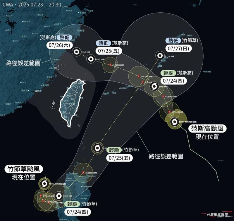 粉專表示，台灣高機率可以在兩個颱風的夾殺中全身而退。（圖／翻攝自台灣颱風論壇Threads）