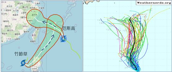 輕颱范斯高將通過台灣東側海面、進入北部海面,結構很鬆散。(圖/洩天機教室)