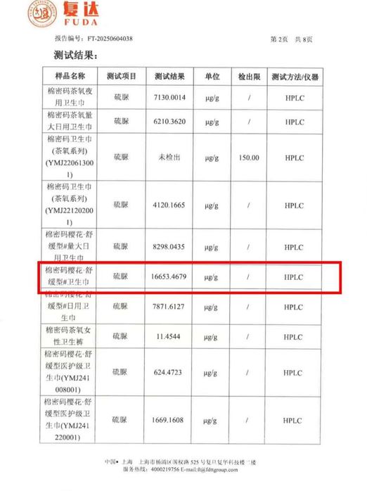 有民眾自主送驗，發現茶多酚衛生棉含有致癌物硫脲超標。(圖／翻攝畫面)