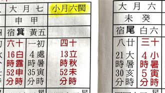 孤鸞年又閏六月不宜嫁娶?專家:無稽之談
