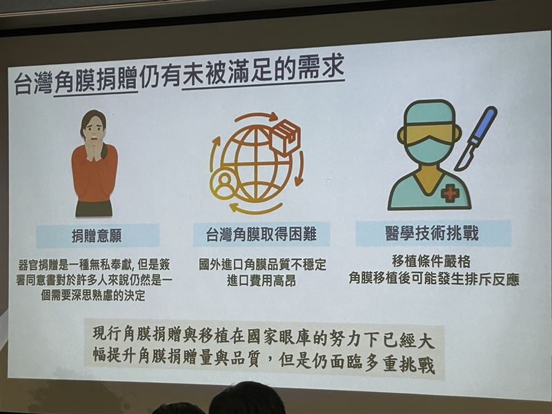 陳俊良醫師說,台灣角膜捐贈仍有未被滿足的需求。(圖/記者簡浩正攝影)