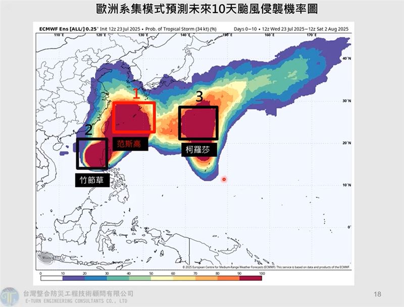 范斯高及竹節草颱風預估明日就會減弱,但外圍雲系仍會影響台灣。(圖/翻攝自「Hsin Hsing Chia」YT)