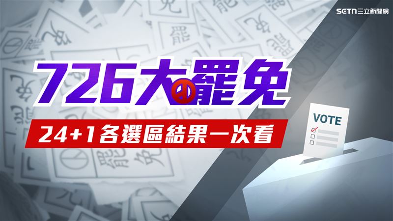 全台大罷免今日正式投票，各選區罷免結果一覽。（圖／三立新聞網製圖）