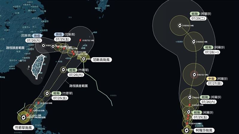 三颱鼎立9地炸雨！專家揭「颱風假機率」