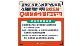 謠傳罷免會作票 事實是＂罷免正反雙方推薦監察員全程監督投開票＂（業配勿用）