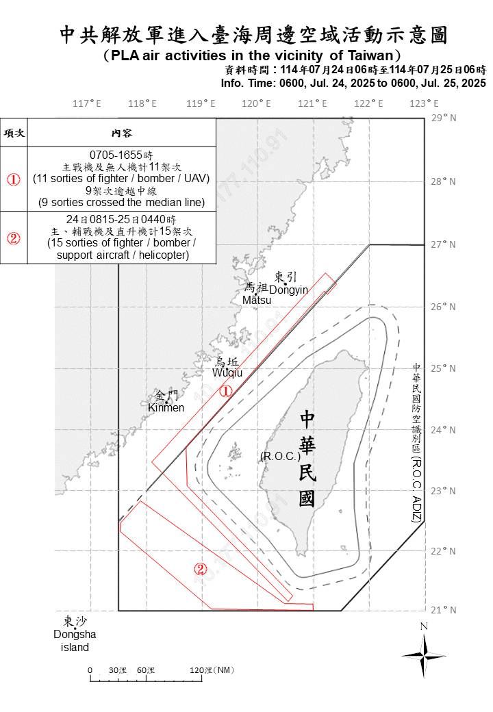 1140725_臺海周邊海、空域活動示意圖。(圖/翻攝畫面)
