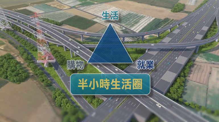 北外環道路通車後，15分鐘即到南科，無論生活與就業或是購物，皆能無縫連線，打造黃金半小時生活圈。(圖／業者提供)