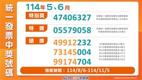 114年5、6月統一發票中獎號碼出爐。（製圖／三立新聞網）