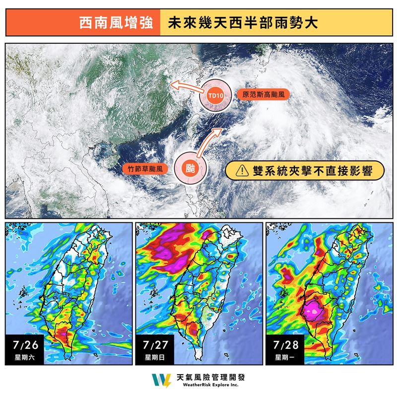 外圍雲系仍影響北部,低壓帶與西南風影響將延續至8月上旬。(圖/翻攝自天氣風險 WeatherRisk)
