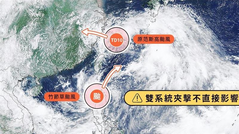 8月上旬前恐再生成熱帶擾動！對台威脅曝