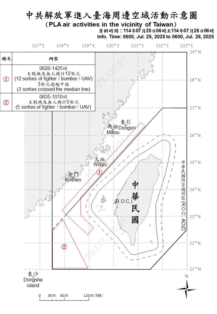 1140726_臺海周邊海、空域活動示意圖。（圖／國防部提供）