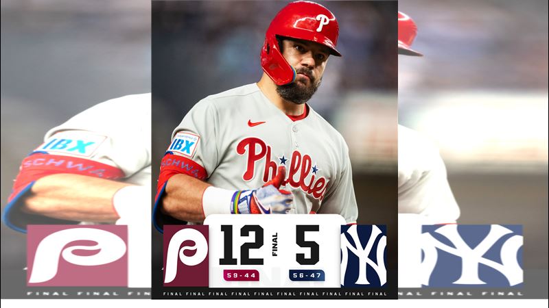洋基單場擊出4轟卻不敵費城人。（圖／翻攝自MLB推特）