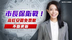 高虹安,不斷更新,罷免,票數（圖／三立新聞網製作）