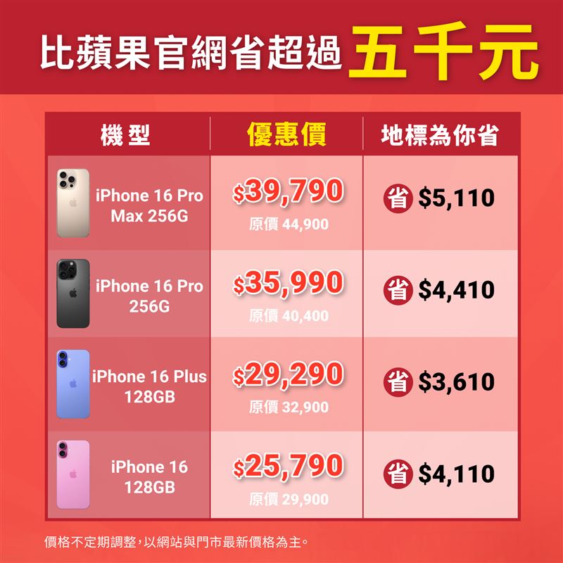 地標網通針對iPhone 16系列和iPad部分機種進行價格下修，空機皆比蘋果官網便宜，最高現省5,110元。（圖／品牌業者提供）