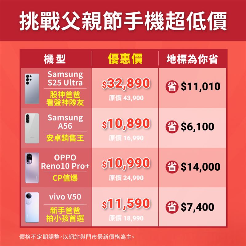 地標網通精選三星、OPPO、vivo、小米、華碩等多款熱門機種，折扣最高達44折，空機破盤下殺。（圖片來源：地標網通）。（圖／品牌業者提供）