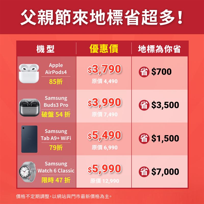 平板、耳機、手錶，地標網通精選熱銷機型限時下殺回饋，包含Apple Watch 、蘋果耳機、 三星耳機及手錶等，優惠低至47折。（圖／品牌業者提供）
