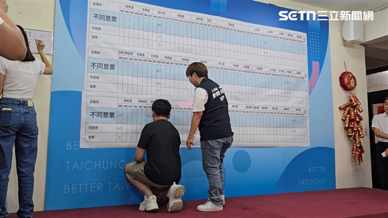 台中市3席國民黨立委廖偉翔、黃健豪、羅廷瑋，預計於17時30分受訪。（圖／記者吳泊萱攝影）