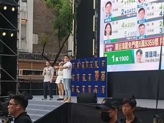 開票情況讓罷團氣氛低迷　閩南狼這麼說