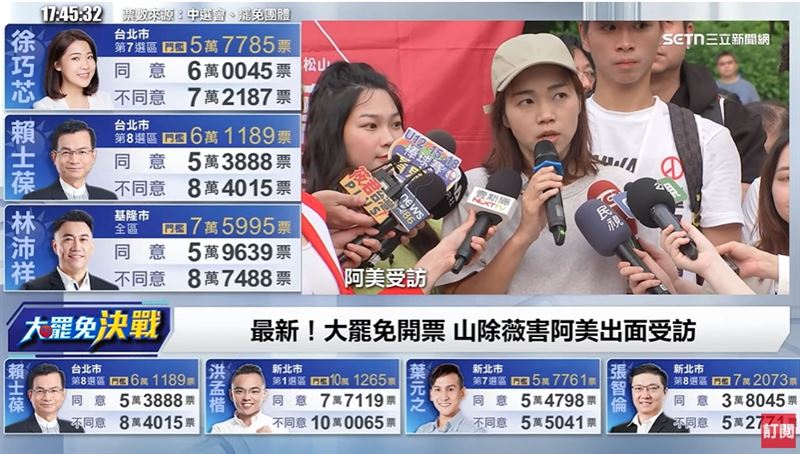 726大罷免／基隆立委不斷更新 林沛祥不同意8萬7千488票領先。（圖／翻攝畫面）