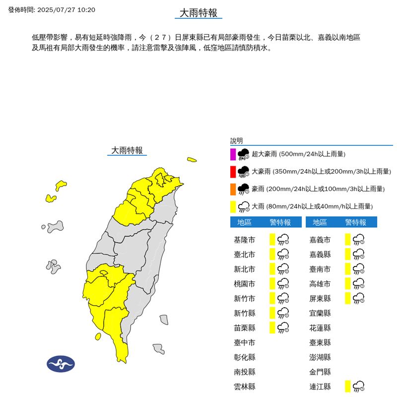 中央氣象署在今(27)天10:20發布大雨特報。(圖/翻攝自氣象署)