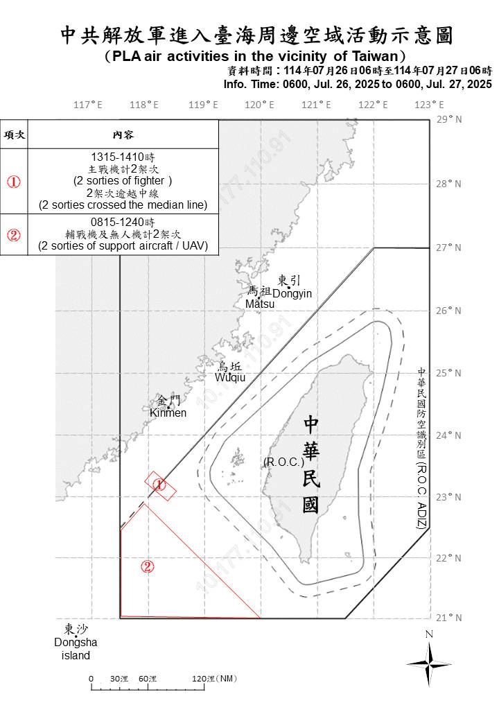 1140727_臺海周邊海、空域活動示意圖。(圖/國防部提供)