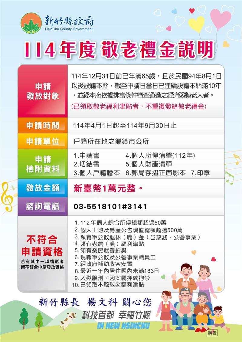 新竹縣政府發放敬老禮金1萬元,發放資格曝光。(圖/新竹縣政府提供)