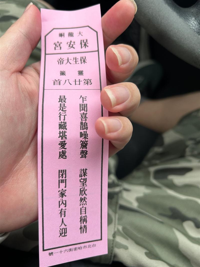 周軒到龍峒保安宮問台灣前途,求籤結果引起討論。(圖/翻攝自Thread @victor31429)