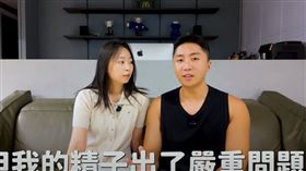 肌肉山山與老婆Jooni拚求子（圖／翻攝肌肉山山jiroushanshan　YT）