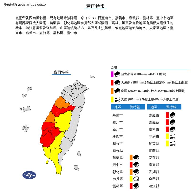 中央氣象署針對10縣市發布豪雨特報。(圖/翻攝自中央氣象署)