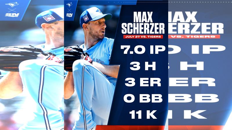 薛澤(Max Scherzer)41歲生日先發,7局飆11K吞敗。(圖/翻攝自Sportsnet推特)