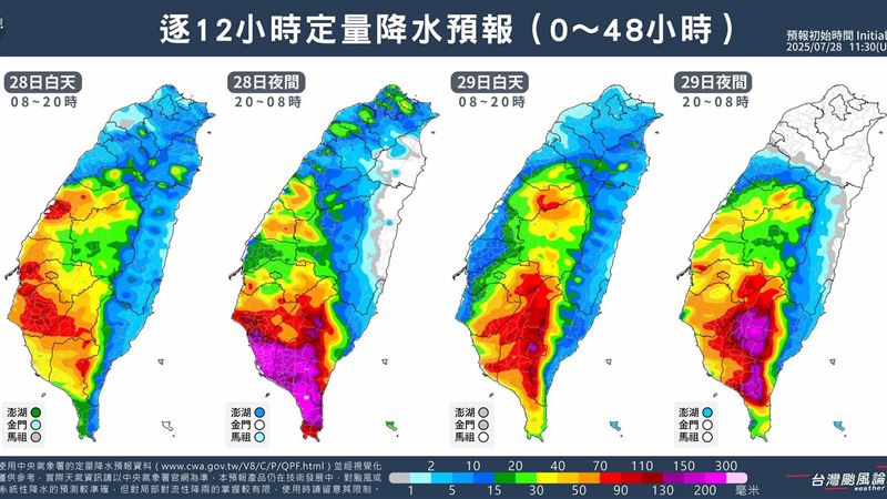 專家一圖示警：週四前，都是高風險時期