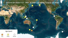 郭鎧紋指出，自3月28日緬甸發生地震後，地震活動明顯增加，地球似乎開始甦醒。（圖／郭鎧紋提供）