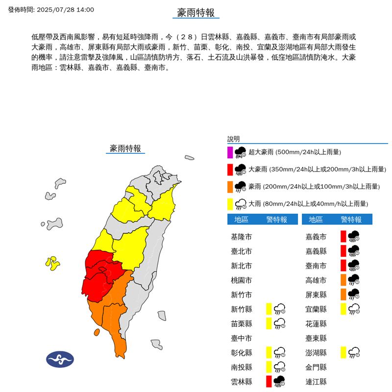 12縣市豪雨特報。(圖/翻攝自氣象署)
