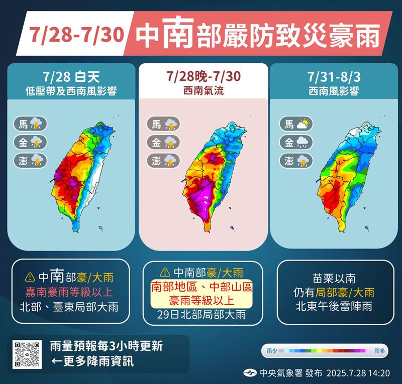 中央氣象署今(28)天在官方粉專「報天氣 - 中央氣象署」貼出一張圖表示,預期今晚起西南風進一步增強為西南氣流影響,未來天氣將變得更加不穩定。(圖/翻攝自報天氣)