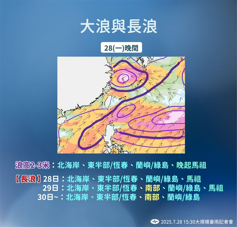 沿海留意長浪情形。(圖/氣象署)