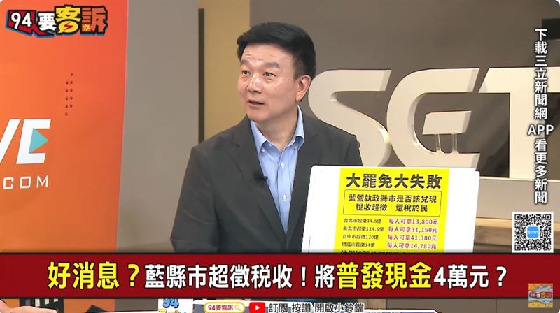 好消息？藍縣市超徵稅收！將普發現金4萬元？（圖／94要客訴）