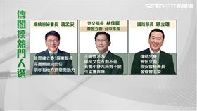 罷免重挫 傳醞釀8月內閣改組！新閣揆「潘孟安、林佳龍、顧立雄」被點名