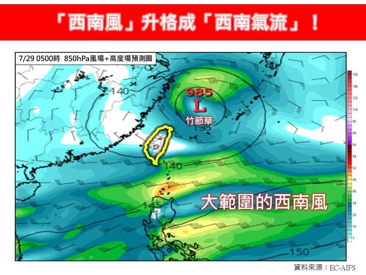 氣象專家林得恩提醒,「西南風」進化成「西南氣流」,至週五前都是劇烈降雨的高風險時期。(圖/翻攝自臉書@林老師氣象站)