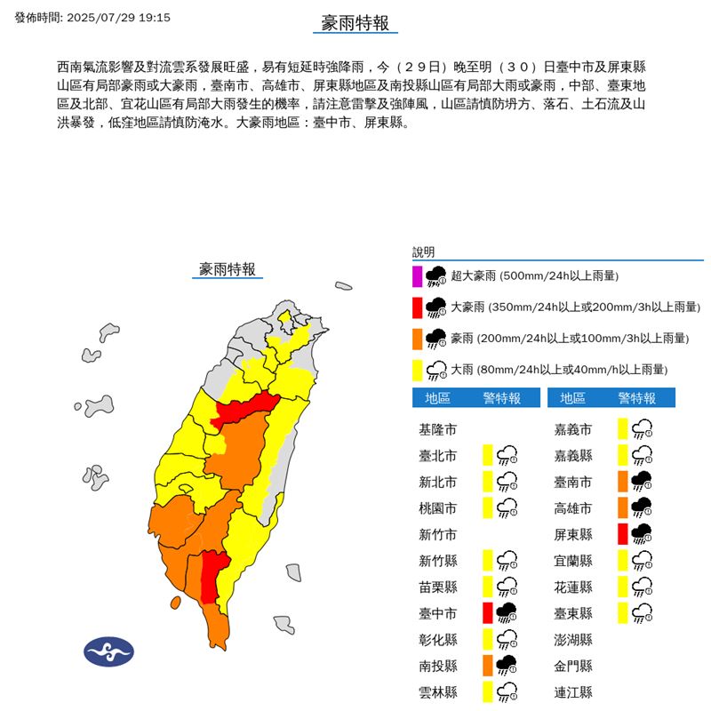 氣象署針對17縣市發布大雨、豪雨特報。（圖／氣象署）