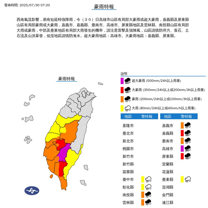 10縣市豪雨特報。(圖/翻攝自氣象署)