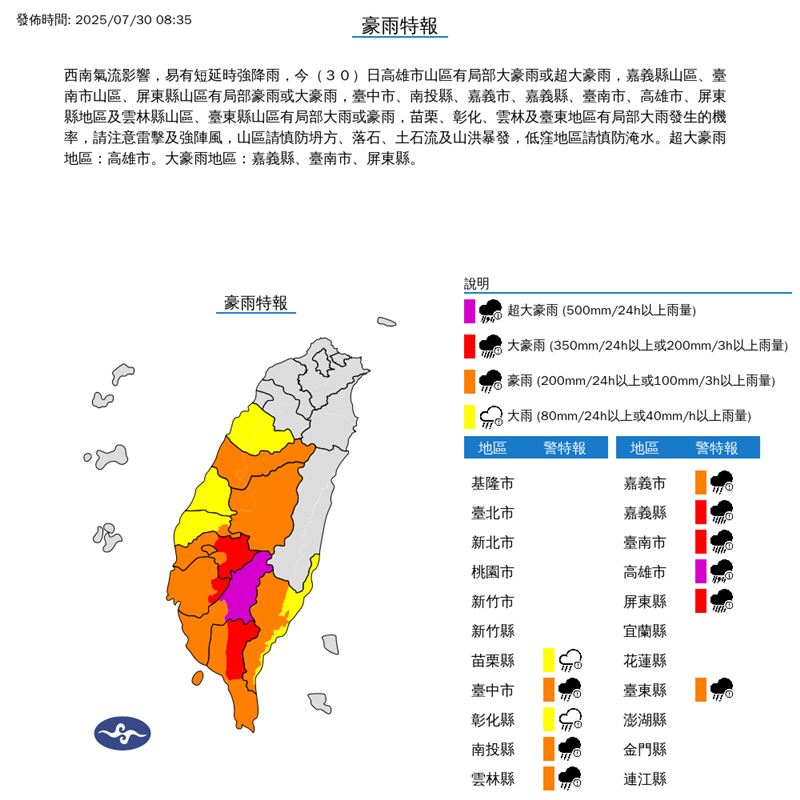 中央氣象署在今(30)天08:35發布豪雨特報。(圖/翻攝自氣象署)