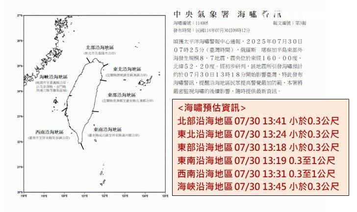 氣象署提醒,下午1時13分後,全台六區域須慎防海嘯。(圖/翻攝自國家災害防救科中心)