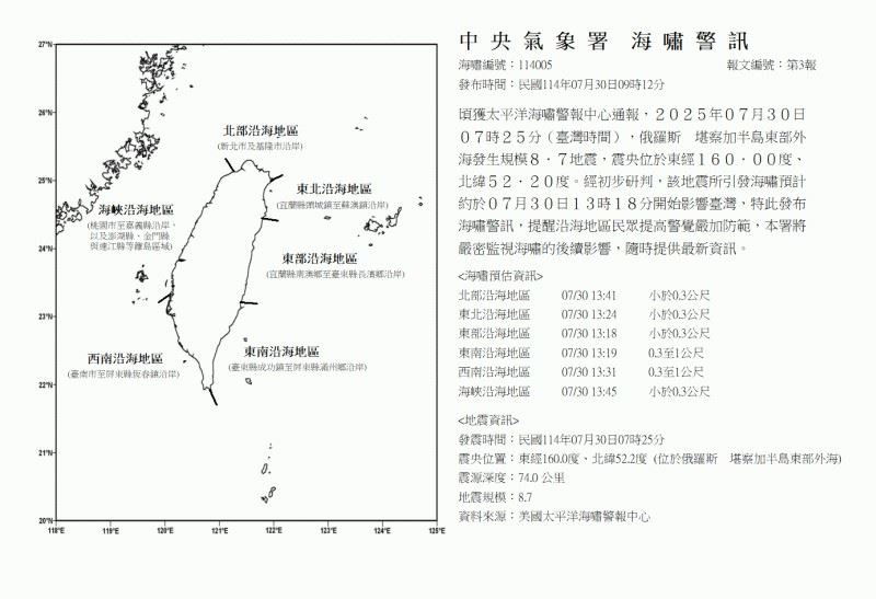 俄羅斯今(30日)發生8.8強震,台灣也發出海嘯預警。(圖/新竹市政府提供)