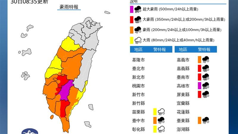 今西南氣流影響最劇！「4地區」豪雨不斷