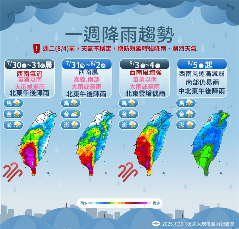 未來一週降雨趨勢。(圖/中央氣象署提供)