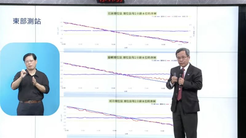 最新觀測顯示，蘇澳有接近9公分的海嘯波。（圖／氣象署）