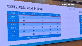 文 報錯科道歉1600