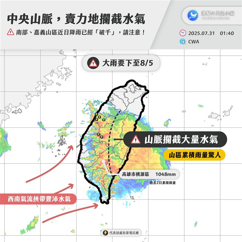 &nbsp;氣象粉專指出，中央山脈攔截大量水氣，山區雨量相當驚人。（圖／翻攝自進擊の天氣小編 臉書）