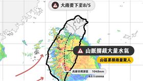 ▲中央山脈，賣力地攔截水氣。（圖／翻攝自進擊の天氣小編 臉書）